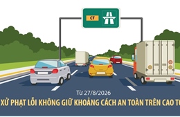 Siết xử phạt vi phạm khoảng cách an toàn, ngăn tai nạn liên hoàn trên cao tốc