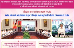 Tổng Bí thư, Chủ tịch nước Tô Lâm: Phấn đấu mỗi người dân được tiếp cận dịch vụ thiết yếu và cơ hội phát triển