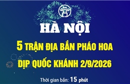 Hà Nội bắn pháo hoa tại 5 trận địa mừng Quốc khánh 2/9/2026