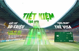 Mừng sinh nhật 63 năm, Vietcombank triển khai ưu đãi “Tiết kiệm tạo kỳ tích”