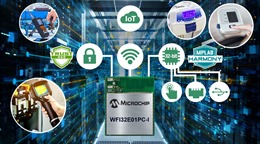 Microchip Technology giới thiệu Mô-đun MCU 32-bit Trust&GO Wi-Fi® 
