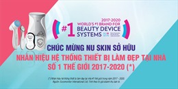 Nu Skin – nhãn hiệu Hệ thống Thiết bị làm đẹp tại nhà số 1 thế giới 2017 – 2021