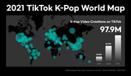 Thị trường Kpop trên TikTok 3 năm qua có gì?