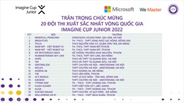 20 đội thi xuất sắc nhất Imagine Cup Junior Việt Nam 2022