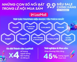 Số người đăng kí Ưu đãi thành viên LazMall trong ngày 9/9 tăng gấp 4 lần