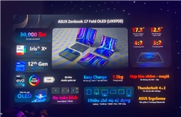 ASUS Việt Nam chính thức ra mắt Zenbook 17 Fold OLED (UX9702) 