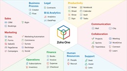 Tập đoàn Zoho công bố mức tăng trưởng kỷ lục và định hướng phát triển thị trường