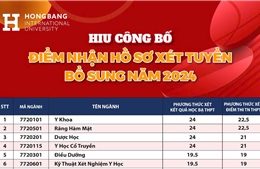 HIU xét tuyển bổ sung đến ngày 5/9 với cơ hội học bổng 12,5 triệu đồng