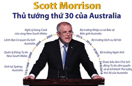 Scott Morrison - Thủ tướng thứ 30 của Australia