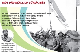 Lãnh tụ Fidel Castro thăm vùng Giải phóng miền Nam Việt Nam: Một dấu mốc lịch sử đặc biệt