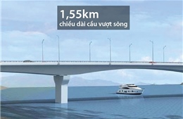 Thông xe cầu Văn Lang bắc qua sông Hồng