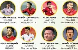 Danh sách sơ bộ 25 tuyển thủ Việt Nam dự AFF Cup 2018