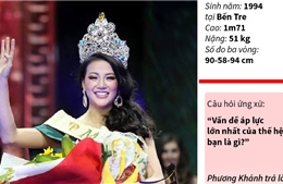 Người đẹp Việt Nam lần đầu đăng quang Hoa hậu Trái Đất