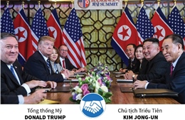 Nhiều tuyên bố tích cực tại Thượng đỉnh Mỹ - Triều lần 2