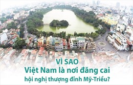 Vì sao Việt Nam là nơi đăng cai hội nghị thượng đỉnh Mỹ - Triều?