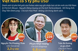 Việt Nam có 5 tỷ phú USD