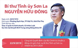 Tân Bí thư Tỉnh ủy Sơn La Nguyễn Hữu Đông
