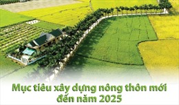 Mục tiêu xây dựng nông thôn mới đến năm 2025