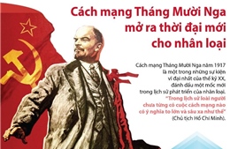 Cách mạng Tháng Mười Nga mở ra thời đại mới cho nhân loại