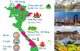 Những trải nghiệm du lịch hàng đầu tại Việt Nam