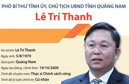 Ông Lê Trí Thanh giữ chức Chủ tịch UBND tỉnh Quảng Nam