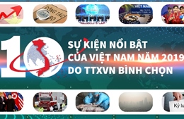 10 sự kiện nổi bật của Việt Nam năm 2019 do TTXVN bình chọn