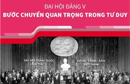 Đại hội Đảng V: Bước chuyển quan trọng trong tư duy