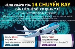 Hành khách của 14 chuyến bay cần liên hệ với cơ quan y tế