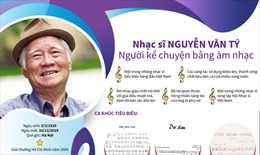 Nhạc sĩ Nguyễn Văn Tý và những tình khúc vượt thời gian