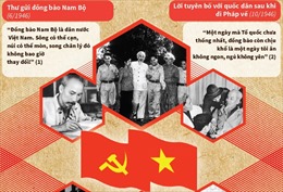 Chủ tịch Hồ Chí Minh: &#39;Miền Nam yêu quý luôn ở trong trái tim tôi&#39;