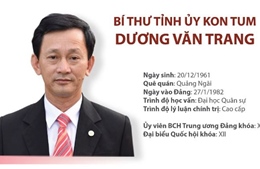 Tân Bí thư Tỉnh ủy Kon Tum Dương Văn Trang