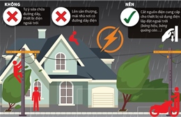 An toàn điện mùa mưa bão