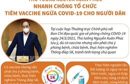 Thủ tướng Nguyễn Xuân Phúc: Nhanh chóng tổ chức tiêm vaccine cho người dân