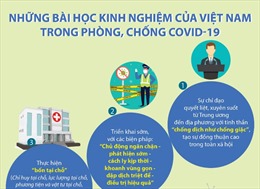 Những bài học kinh nghiệm của Việt Nam trong phòng, chống COVID-19