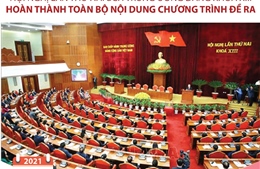 Hội nghị Trung ương 2 hoàn thành toàn bộ nội dung, chương trình đề ra