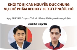 Khởi tố bị can Nguyễn Đức Chung vụ chế phẩm Redoxy 3C xử lý nước hồ
