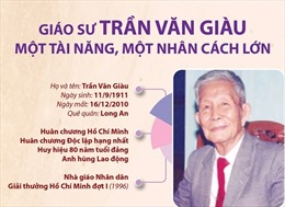 Giáo sư Trần Văn Giàu: Một tài năng, một nhân cách lớn
