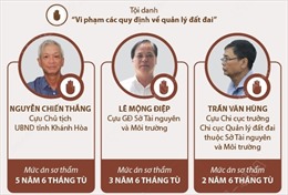 Khánh Hòa: Tuyên án tù 7 cựu quan chức vi phạm các quy định về quản lý đất đai