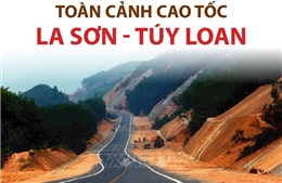 Toàn cảnh cao tốc La Sơn - Túy Loan
