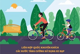 Ngày Xe đạp thế giới 3/6/2022: Tầm quan trọng của xe đạp