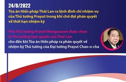 Thái Lan có thủ tướng tạm quyền sau khi ông Prayut Chan-o-cha bị đình chỉ nhiệm vụ