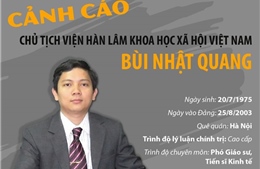 Cảnh cáo Chủ tịch Viện Hàn lâm Khoa học xã hội Việt Nam Bùi Nhật Quang