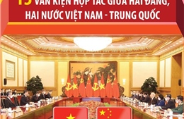 13 văn kiện hợp tác giữa hai Đảng, hai nước Việt Nam - Trung Quốc