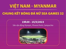 Chung kết bóng đá nữ SEA Games 32: Việt Nam - Myanmar