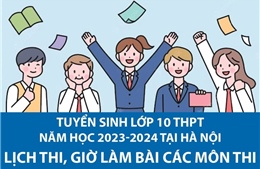 Lịch thi, giờ làm bài các môn thi tuyển sinh lớp 10 tại Hà Nội