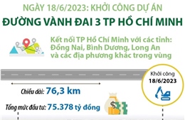 Khởi công Dự án đường vành đai 3 Thành phố Hồ Chí Minh