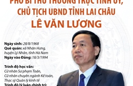 Phó Bí thư Thường trực Tỉnh ủy, Chủ tịch UBND tỉnh Lai Châu Lê Văn Lương