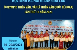 Học sinh Hà Nội giành giải cao ở Olympic Thiên văn, Vật lý Thiên văn quốc tế 2023
