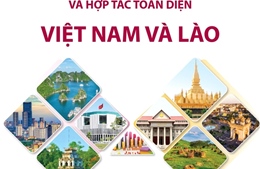 Quan hệ hữu nghị vĩ đại, đoàn kết đặc biệt và hợp tác toàn diện giữa Việt Nam và Lào