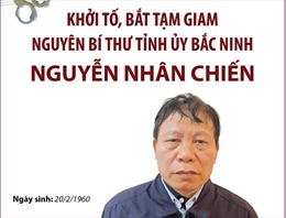 Khởi tố, bắt tạm giam nguyên Bí thư Tỉnh ủy Bắc Ninh Nguyễn Nhân Chiến